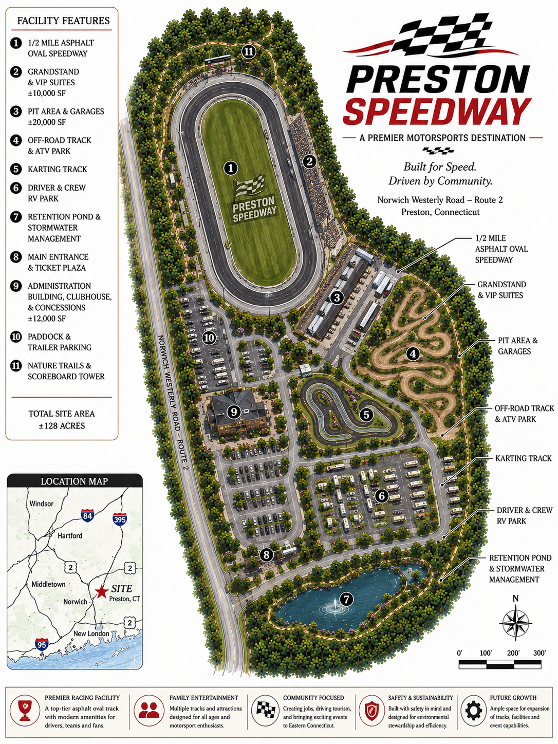Illustrative motorsports or experiential recreation concept for 382 Route 2 Preston